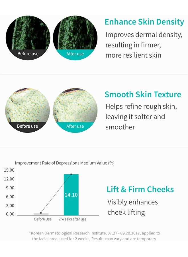 REJURAN ® Healer Turnover Ampoule – Powerful Anti Aging Face And Neck Serum With C-Pdrn®, Hyaluronic Acid - Image 3