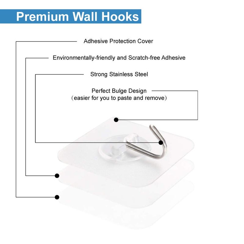 LOPEN STU Premium Wall Hooks, 22 lbs(MAX) Heavy Duty Self Adhesive Hooks, Nail Free Transparent Seamless Hooks, Waterproof and Oilproof, Suitable for Bathroom Kitchen Reusable Utility Hooks -12PCS - Image 5
