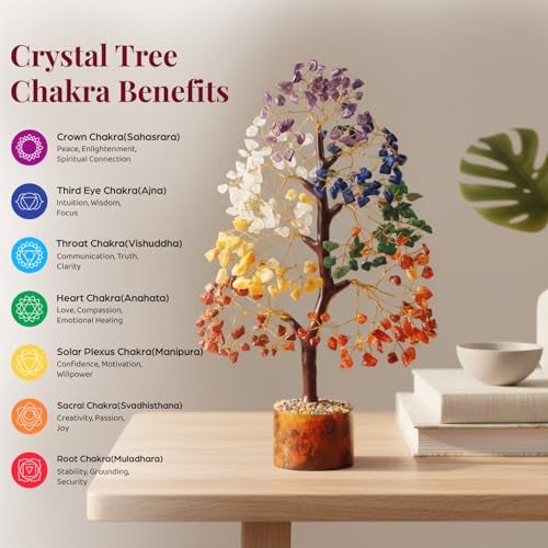 ZAICUS 7 Chakra Crystal Money Tree – Feng Shui Bonsai Tree for Home & Office Decor | Energy Healing & Prosperity Gift Item - Image 3