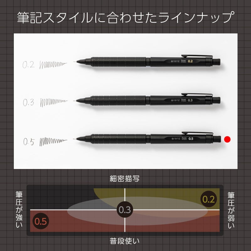Pentel Orenznero 0.5mm Mechanical Pencil with Auto Lead Feed Feature - Image 3