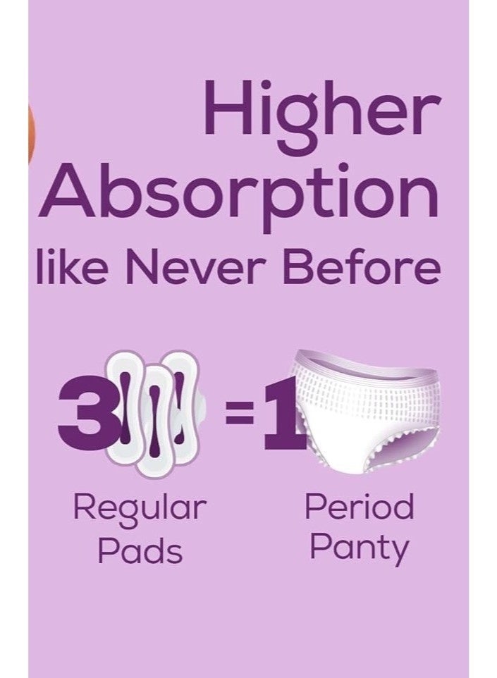 Evereve Period Panty For Girls & Women, (XL-XXL), 10 Pcs, 360 Degree Coverage, 0% Leaks, High Absorbency For Heavy Flow, Maternity Delivery Pads, Postpartum & Overnight Protection, Disposable Panty - Image 4