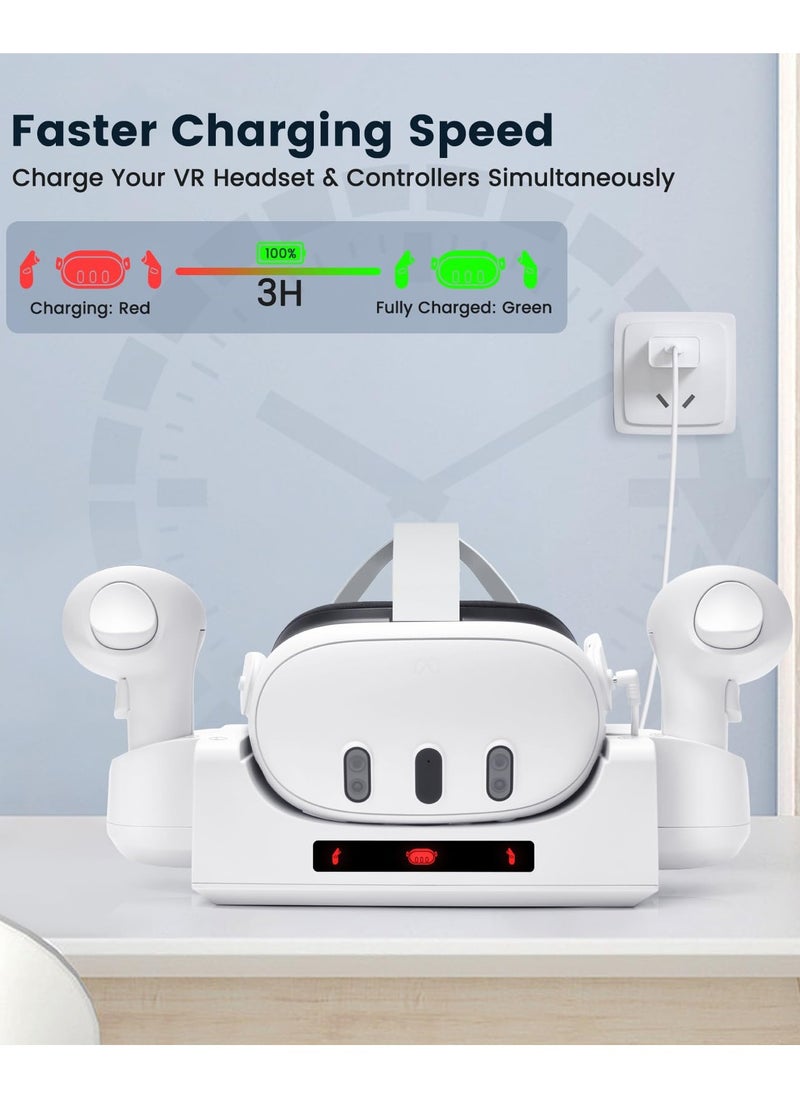 Charging Dock for Oculus/Meta Quest 3, Compact Charging Station for VR Headset Controllers with 2 Rechargeable Batteries, LED Display, Desk and Wall Mount Charger Display Stand