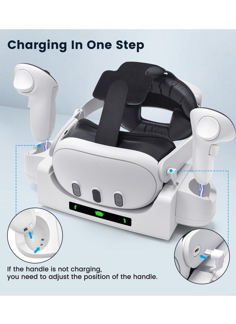 Charging Dock for Oculus/Meta Quest 3, Compact Charging Station for VR Headset Controllers with 2 Rechargeable Batteries, LED Display, Desk and Wall Mount Charger Display Stand