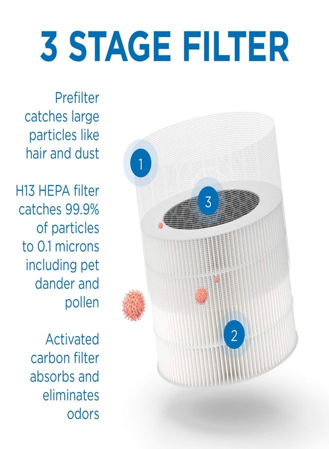 Medify Air Medify MA-18 Air Purifier with True HEPA H13 Filter | 662 ft² Coverage in 1hr for Allergens, Smoke, Wildfires, Odors, Pollen, Pet Dander | Quiet Removal to 0.1 Microns | White, 1-Pack - Image 5