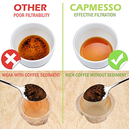 CAPMESSO Disposable Coffee Paper Filters Replacement Kerig Filter Compatible with Reusable Single Serve Pods Keurig Coffee Maker-300 Count (Natural) - Image 2