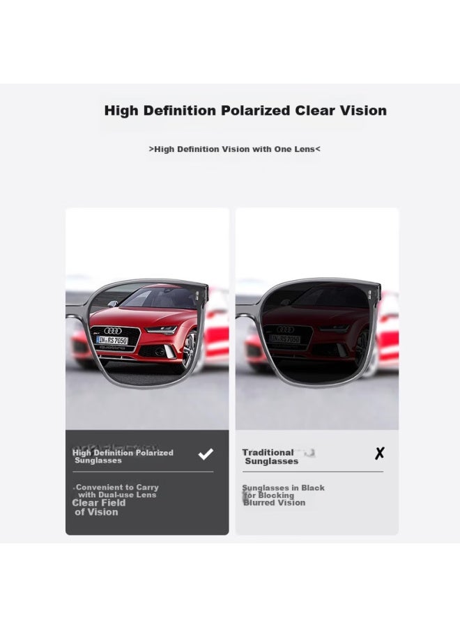 Fesete Sungl For Women, Polarized Sungl For Men And Women, Polarized Driving Gl, Back-to Sungl - Image 2