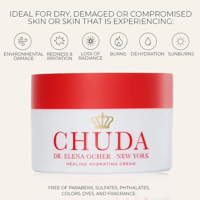 CHUDA Healing Hydrating Cream 30ml and Skin Perfecting Serum with AHA 30ml, Gift Set - Face Moisturizers with Remedea Compound, Anti Aging Skin Care Set, Daily Face Serum and Cream for All Skin Type - Image 2
