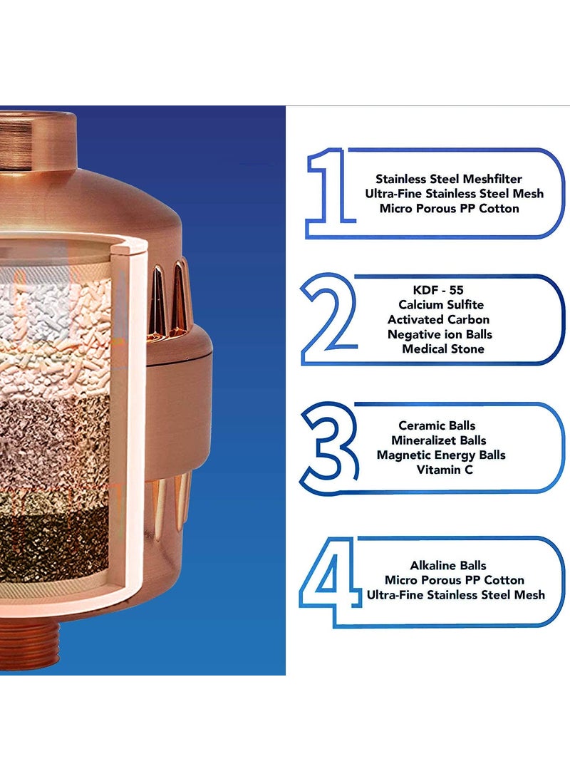 ORILEY ORILEY 15 Stage Shower Filter Tap Hard Water Softener with Replaceable MultiStage Cartridge Activated Carbon for Chlorine Removal Skin Hair Conditioning 1 Pc  - Image 3