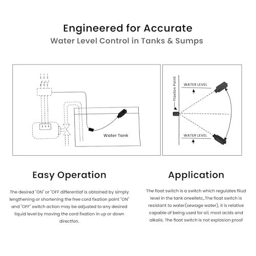 SENSILUX Float Switch Liquid Level Controller for Water Tank & Pump | Automatic Water Level Sensor | 250V AC Heavy Duty Float Switch for Tanks, Sumps & Overhead Tanks (2 Metre) - Image 4