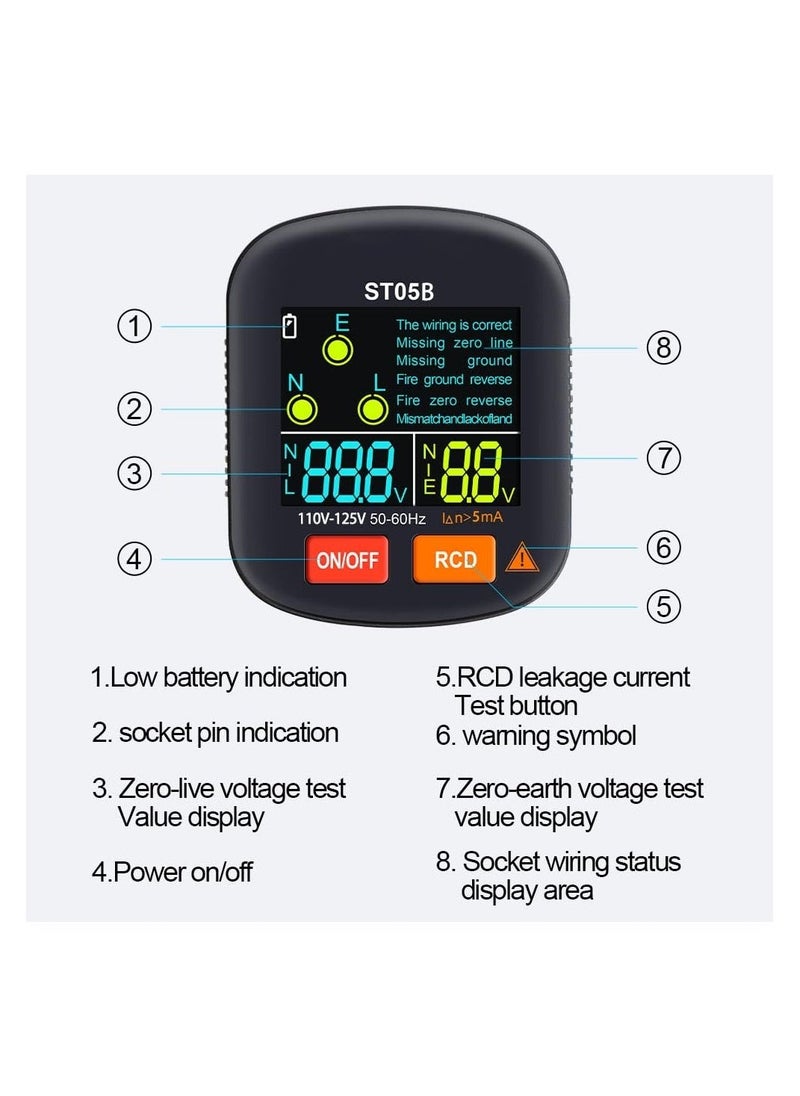 Generic Outlet/Receptacle Tester Outlet Tester Electrical Standard 125V AC Outlets with LCD Display,  Socket Checker, Electric Voltage Tester 6 Visual Indication/Wiring Legend for Home & Professional Use  - Image 3
