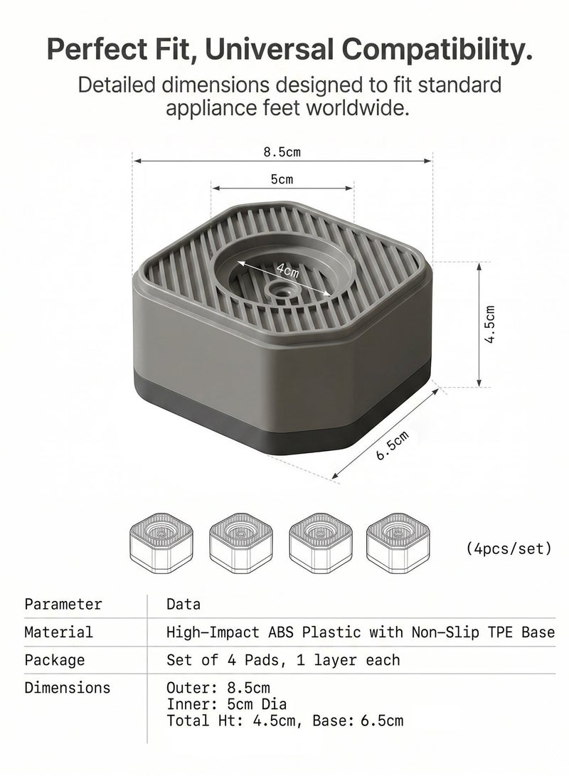Anti Vibration Pads for Washing Machine 4PCS, Washer & Dryer Support Feet Shock and Noise Cancelling Rubber Pads, Anti Slip Stabilizer Pedestals for Furniture, Floor Protection - Image 2