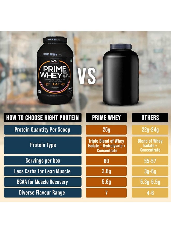 QNT Prime Whey Protein Powder | Irish Chocolate, 2 Kg | Triple Blend of Whey Isolate, Concentrate & Hydrolysate | 25g Protein, 5.6g BCAA per Scoop | Best Whey Protein Powder for Men & Women - Image 5