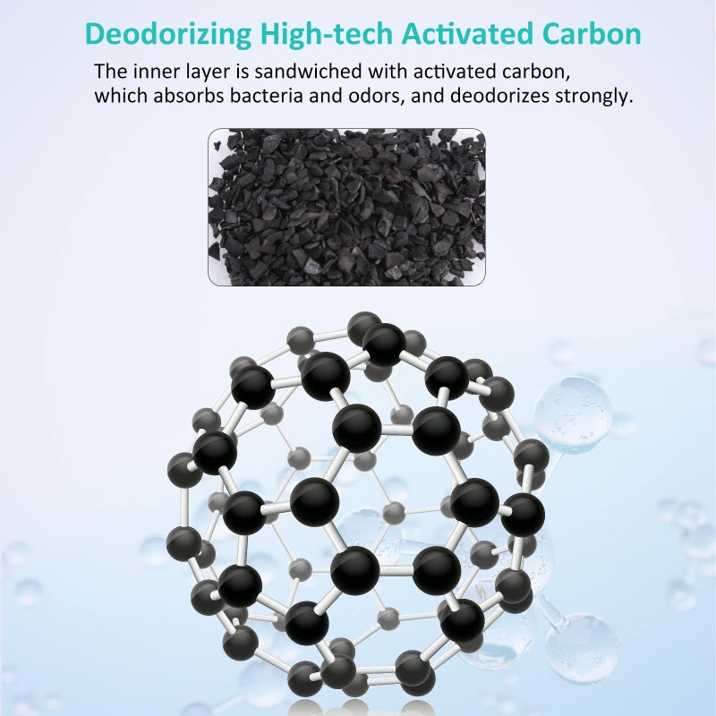 HiTauing 15 Pack PF-L Carbon Cartridges for Top Fin Silenstream PF20, PF30, PF40 and PF75 Power Filters - Image 3