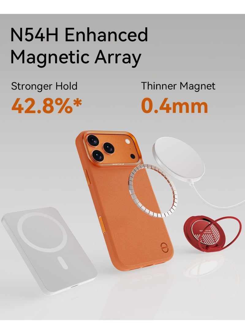 RAPTIC حافظة أوربان نانو لجهاز آيفون 17 برو متوافقة مع ماغسيف [زر التحكم بالكاميرا المغطى] غطاء خفيف الوزن للغاية من الجلد الصناعي النباتي [معيار عسكري 2م] مقاوم للخدوش - برتقالي - Image 4
