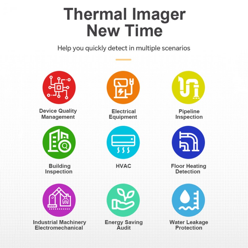 Thermal Imaging Camera: 3.5-Inch Large Screen 256x192 Ultra-Clear Infrared Resolution - Athermalized Fixed-Focus Lens Infrared Camera with 8G Storage 2600mAh Battery for Home Inspection - Image 3