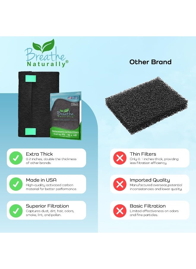Breathe Naturally - 16X48 Cut-To-Fit Activated Carbon Filter Sheet (1 Pack) Multi-Use Charcoal Air Filter Pad For Air Purifiers, Air Conditioners, Air Vents - Image 1