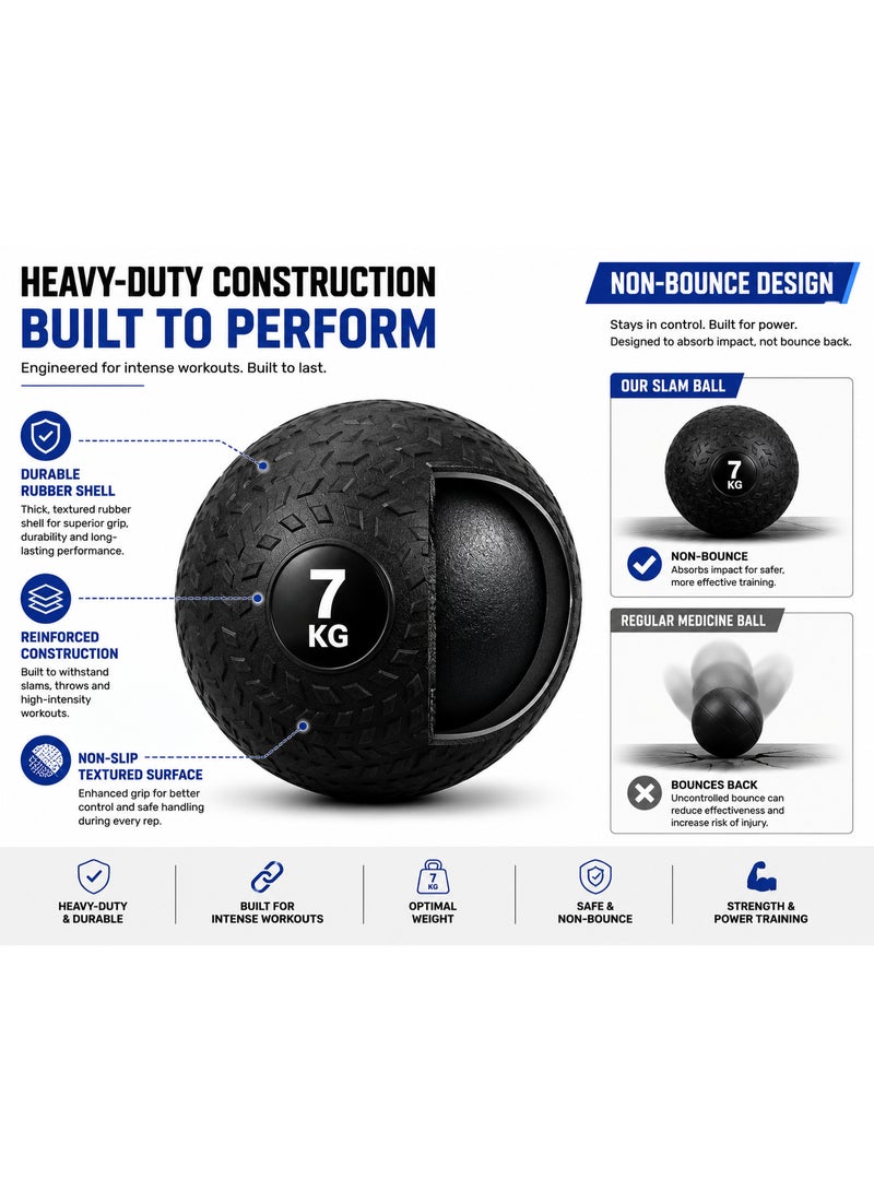 Volcan Fitness Slam Ball 7KG – Heavy Duty Non-Bounce Rubber Medicine Ball for Strength & Cross Training - Image 3