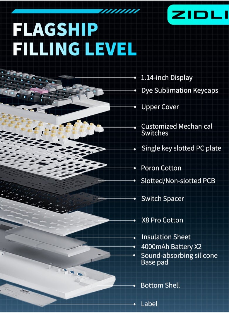ZIDLI - ZIDLI FK980 Custom Mechanical Keyboard with DIY Display Screen RGB Gasket Structure KTT Hyacinth Switches Wireless Triple Connectivity 98-Key Compact Layout PBT Keycaps 5 Color Variants - Image 1