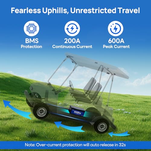 DC HOUSE بطارية جولف كارت DC HOUSE 48V 100Ah، بطارية Lifepo4 مع BMS مدمج 200A، شاشة LCD وتطبيق موبايل بلوتوث، تيار ذروة 700A، بطارية ليثيوم لأكثر من 4000 دورة عميقة لسيارات النادي، عربات الجولف، RV - Image 3