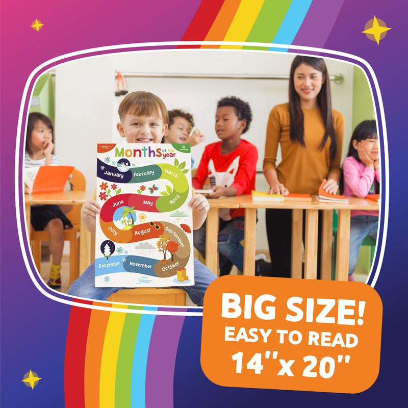Sproutbrite Educational Posters for Toddlers - Classroom Posters - Playroom Decor - Daycare Classroom Decor - Preschool Home School Essentials - ABC Poster - Kids Posters 11 Charts (Non-Laminated) - Image 3