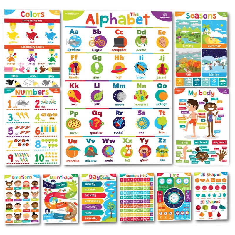 Sproutbrite Educational Posters for Toddlers - Classroom Posters - Playroom Decor - Daycare Classroom Decor - Preschool Home School Essentials - ABC Poster - Kids Posters 11 Charts (Non-Laminated) - Image 1