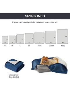 Bedsure Bedsure Waterproof Blanket for Bed - Sherpa Fleece Waterproof Dog Blankets for Large Dogs, Pet Blankets for Bed/Couch/Dog Crate, Soft Plush Reversible Furniture Protector, King Size, 108"x86", Blue  - Image 4