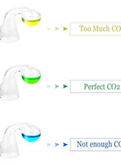 Excefore 2 Pack CO2 Drop Checker, Aquarium CO2 Tester Monitor CO2 Glass Drop Checker Aquarium CO2 Detector for Planted Fish Tank  - Image 3