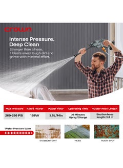 Crownline 18.5V CPW-264 Cordless Pressure Washer, 200-290 psi/14-20 bar, Battery: DC  - Image 2