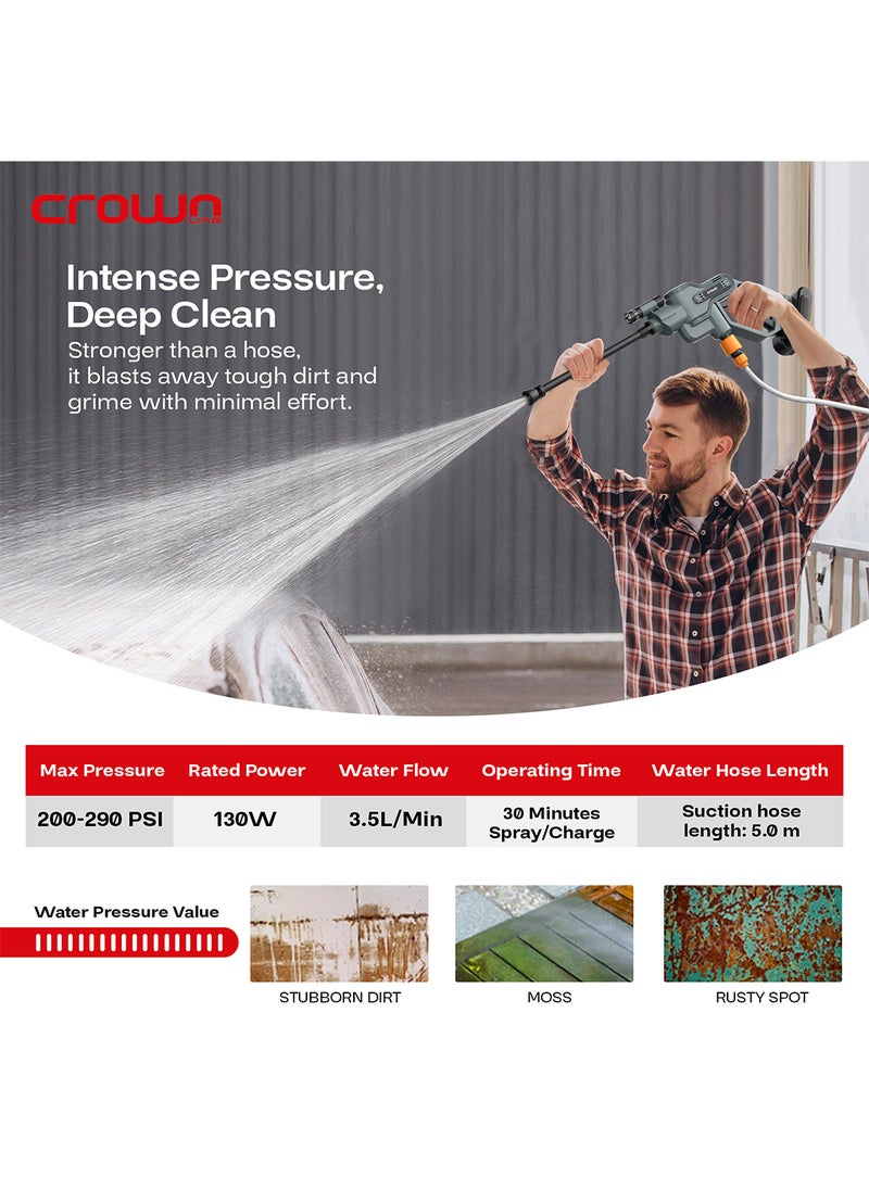 Crownline - 18.5V CPW-264 Cordless Pressure Washer, 200-290 psi/14-20 bar, Battery: DC - Image 1