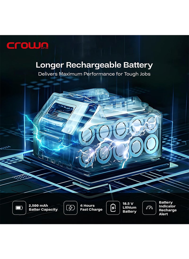 Crownline - 18.5V CPW-264 Cordless Pressure Washer, 200-290 psi/14-20 bar, Battery: DC - Image 1