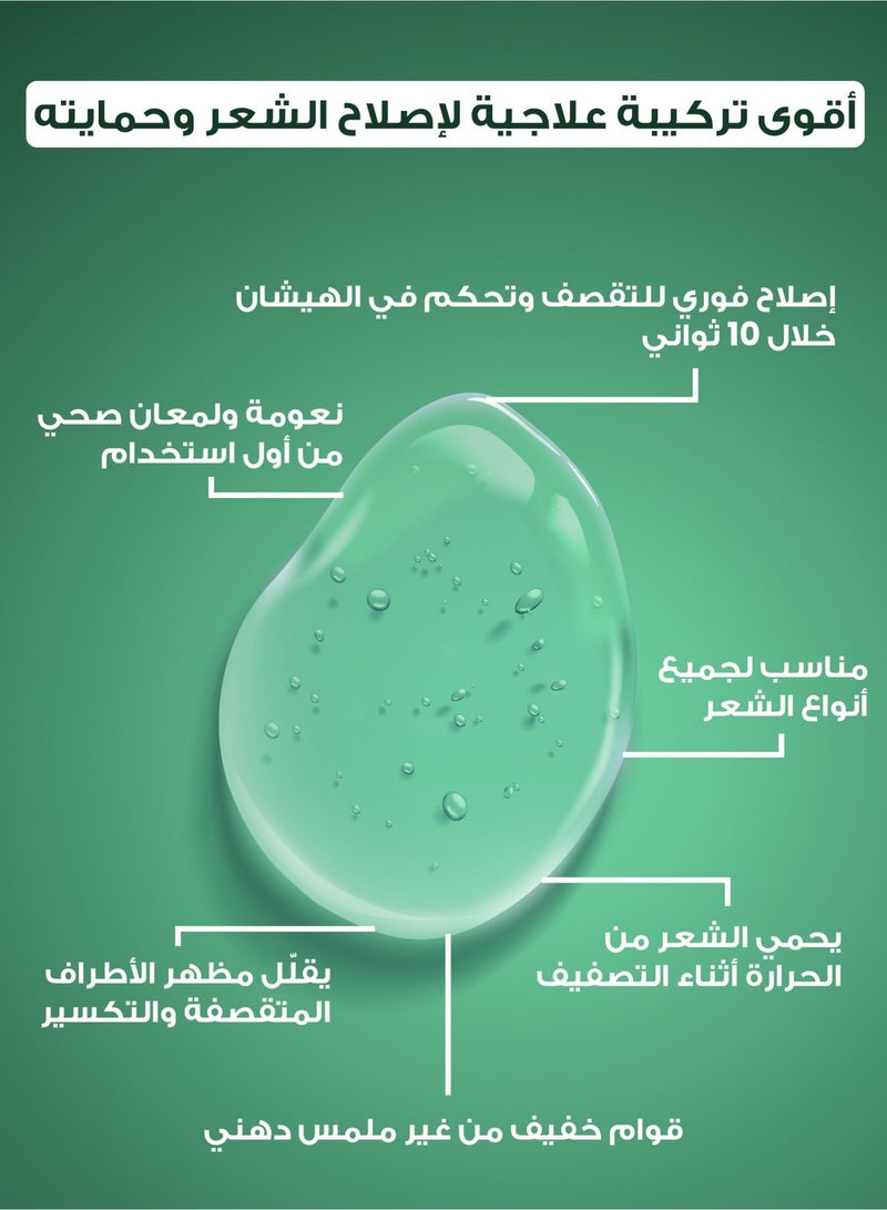 LEAVES Hair serum For all Hair Types Instant Repairing 80ml - Image 4