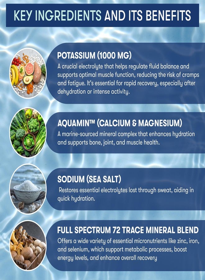 Flyby Electrolytes Powder [ No Added Sugar: Naturally Sweetened ] Contains Potassium, Aquamin™ Calcium & Magnesium, Sea Salt Sodium, Full Spectrum 72 Trace Minerals - Strawberry Lemonade - Image 2