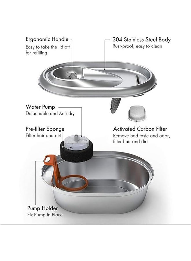 8+8PCS Cat Water Fountain Filters, Cats Fountain Filter Replacement for 108oz / 3.2L & 67oz / 2L Stainless Steel Cat Water Fountain, Pet Fountain Activated Carbon Replaced Filter - Image 4