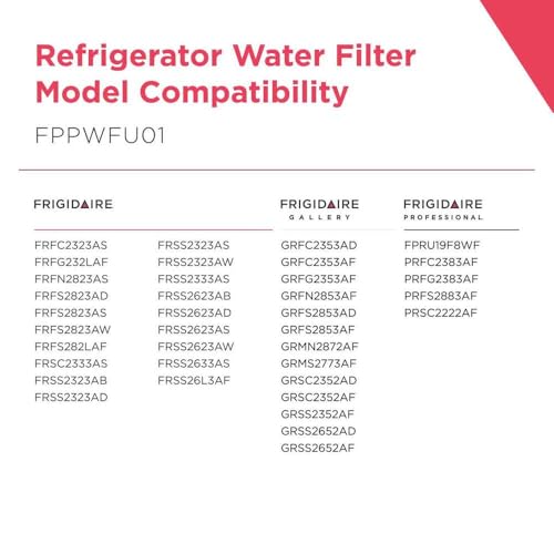 Frigidaire FPPWFU01 PurePour PWF-1 Water Filter - Image 3