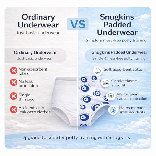 SNUGKINS Snug Potty Training Pull-up Pants for Babies/Toddlers/Kids | 100% Pure Cotton | Washable & Reusable | (Size 0, Fits 9-12 Months) | Watermelon & Whale Pack of 2 - Image 3