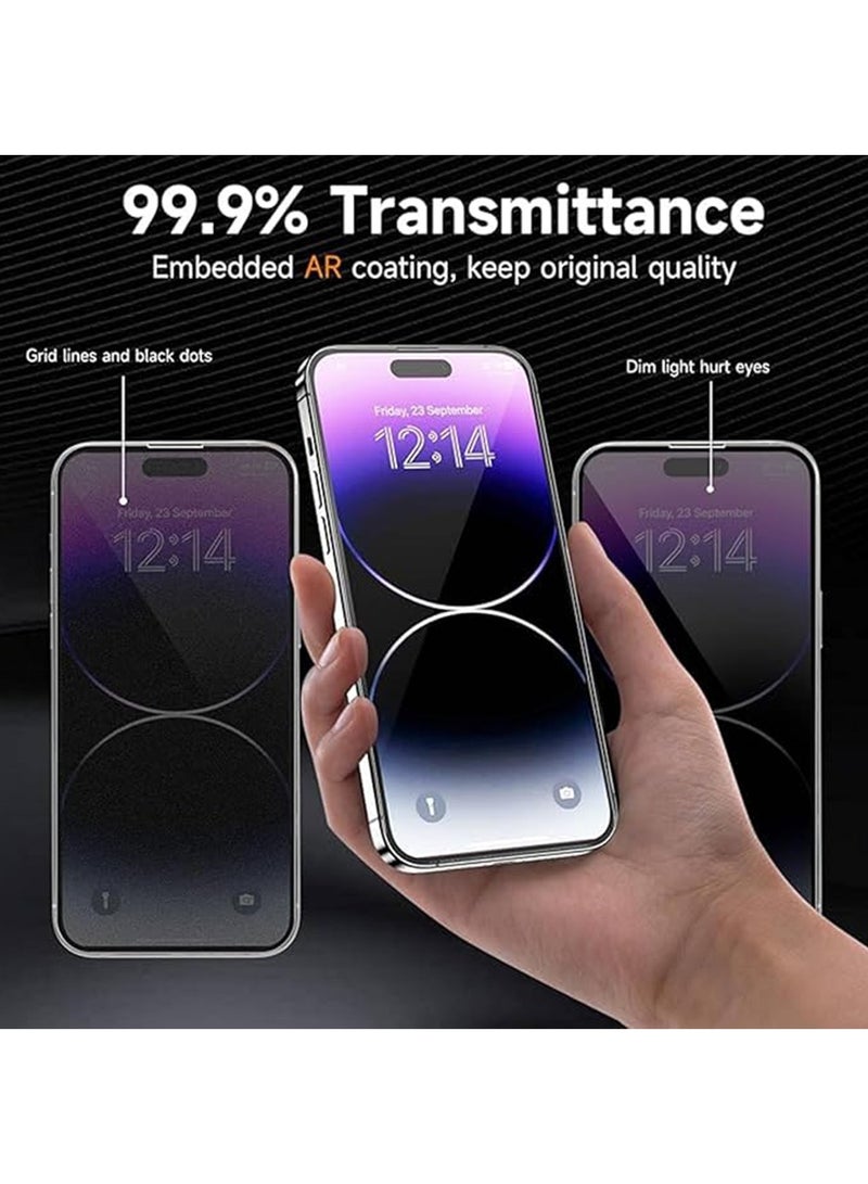 For iPhone 16 Pro Max,2PCS Privacy Tempered Glass Screen Protector and 2PCS Camera Lens Protector Set,9H Hardness Bubble Free Scratch Resistant Black - Image 5