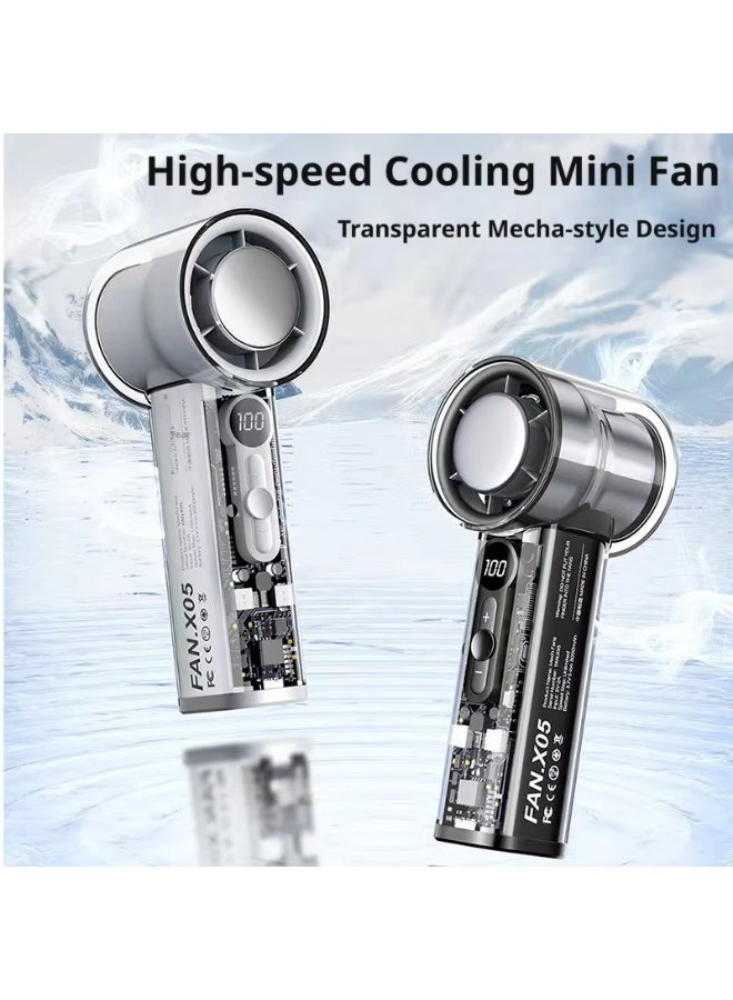 Jliyru Portable Fan Mini Handheld Turbo Fan, Rechargeable Personal Fans for Ice Cooling, High Speeds 1-100 Adjustable, LED Display, Transparent Hand Held & Desk Fans for Office, Outdoor - Image 2