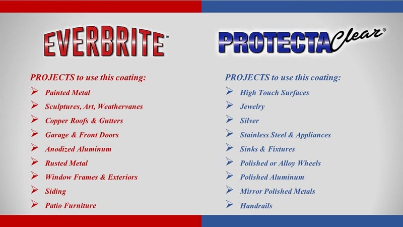 EverBrite طلاء واقي للمعادن (32 أونصة) - Image 2