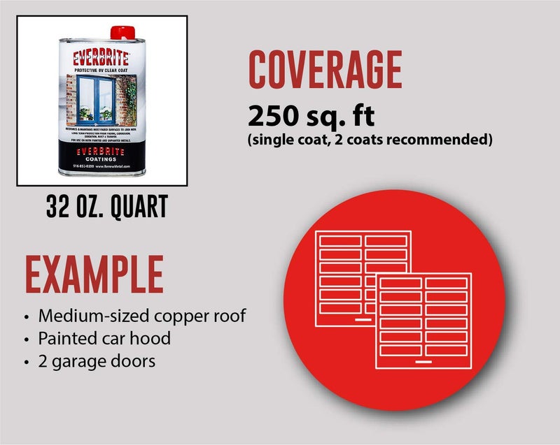 EverBrite طلاء واقي للمعادن (32 أونصة) - Image 4