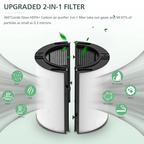 isinlive 1 Pack 360 Combi Glass HEPA + Carbon Air Purifier Filter Replacement for Dyson HP10 HP07 TP10 TP09 TP07 TP06 TP04 TP4A HP04 HP06 HP09 HP4B PH01 PH02 PH03 PH04 PH3A DP04 Pure Cool Hot Humidify Fan - Image 3