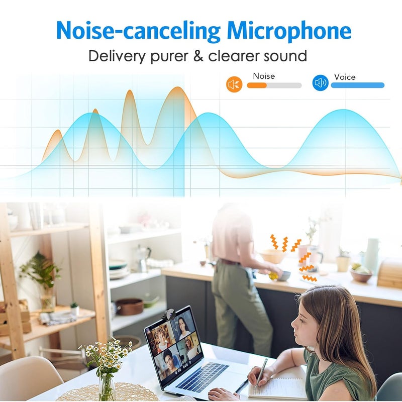 eMeet 1080P Webcam-USB Webcam With Microphone & Physical Privacy Cover,Noise-Canceling Mic,Auto Light Correction,C950 Ultra Compact FHD Web Cam W/ 70°View For Meeting/Online Classes/Zoom/Youtube,Black - Image 4