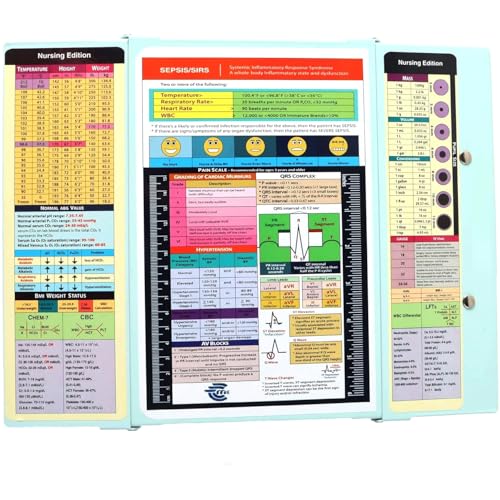 SC Printing World Nursing Clipboard with Medical Edition Cheat Sheets 3 Layers Nurse Clip Boards Notepad for Students, Nurses and Doctors - Image 3