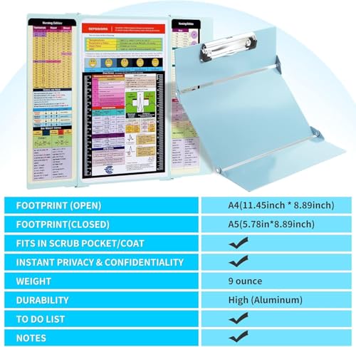 SC Printing World Nursing Clipboard with Medical Edition Cheat Sheets 3 Layers Nurse Clip Boards Notepad for Students, Nurses and Doctors - Image 2