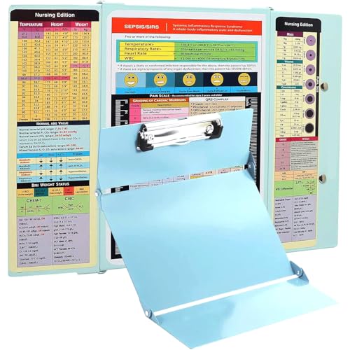 SC Printing World Nursing Clipboard with Medical Edition Cheat Sheets 3 Layers Nurse Clip Boards Notepad for Students, Nurses and Doctors - Image 1