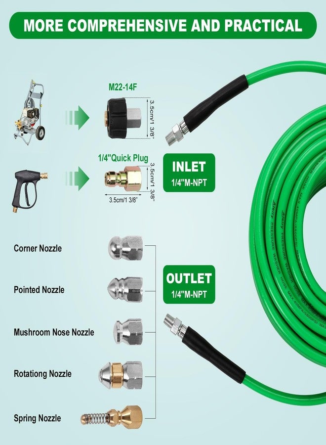 Aleiry Sewer Jetter Kit for Pressure Washer,Water Jet Drain Cleaning Hose with Corner Rotating Button Spring Nose 1/4" NPT Sewer Cleaning Tool High-Pressure Nozzles,5800 PSI 50 FT - Image 4