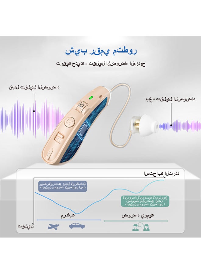 Chixing Rechargeable Hearing Aids for Seniors with Noise Reduction Digital Hearing Amplifiers for Hearing Loss with Charging Box - Image 5