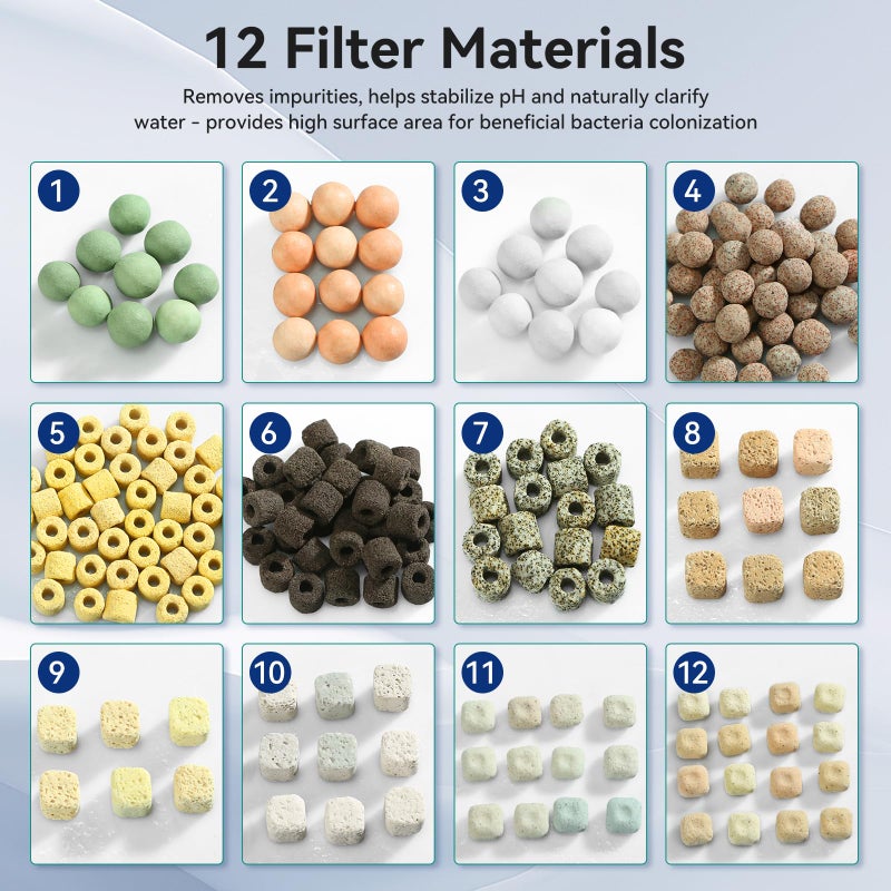 FKSC 12-in-1 Aquarium Filter Media for Freshwater & Marine Tanks, Bio Filter Mix with Ceramic Rings & Bio Balls, Helps Maintain Clear Water for Sump, Pond & Koi Fish Tanks - Image 4
