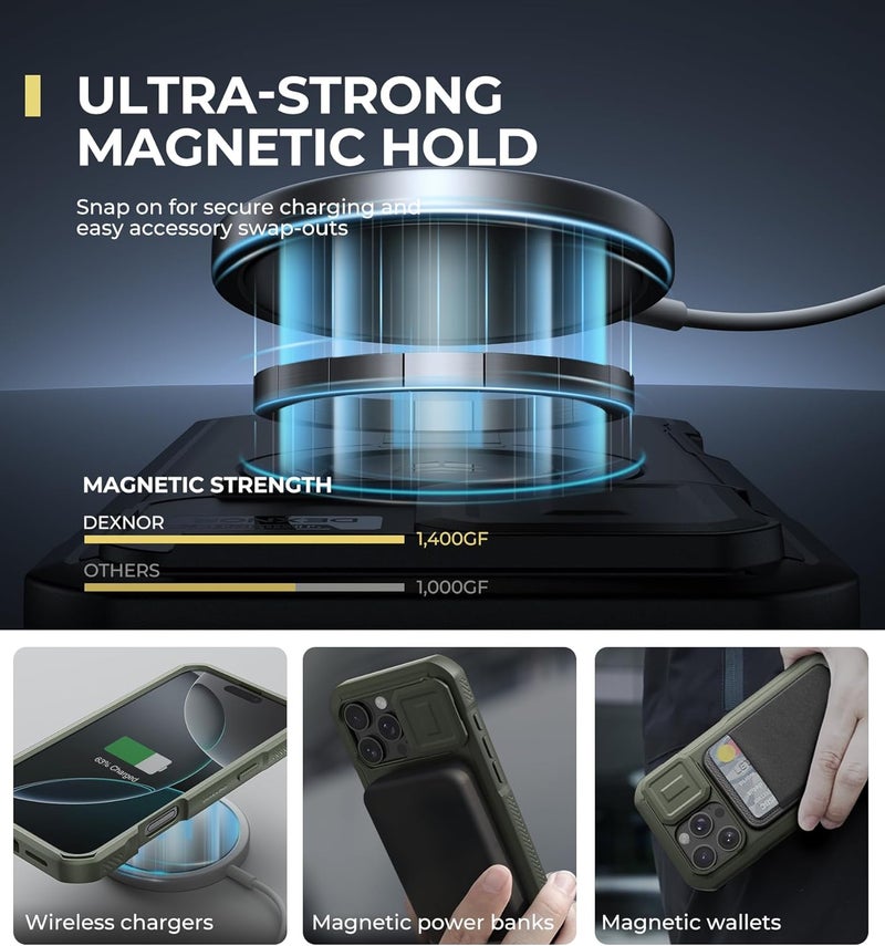 ديكسنور حافظة Dexnor لجهاز iPhone 16 Pro Max مع غطاء كاميرا منزلق وحامل قابل للتعديل وواقي شاشة مدمج، متوافقة مع MagSafe حافظة مضادة للصدمات مع غطاء مغناطيسي ثقيل، أخضر عسكري ألوان متعددة - Image 3