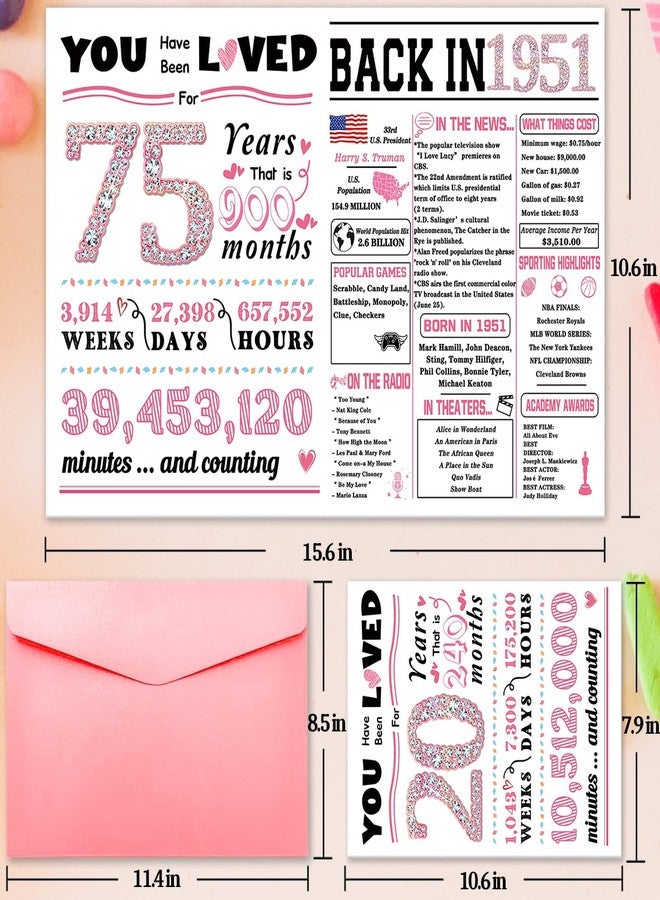 ATTLVV 75th Birthday Card,75th Birthday Gifts for Women,75th Birthday Decorations for Mom,75 Year Old Birthday Card for Grandma,75th Birthday Gift Ideas - Image 2