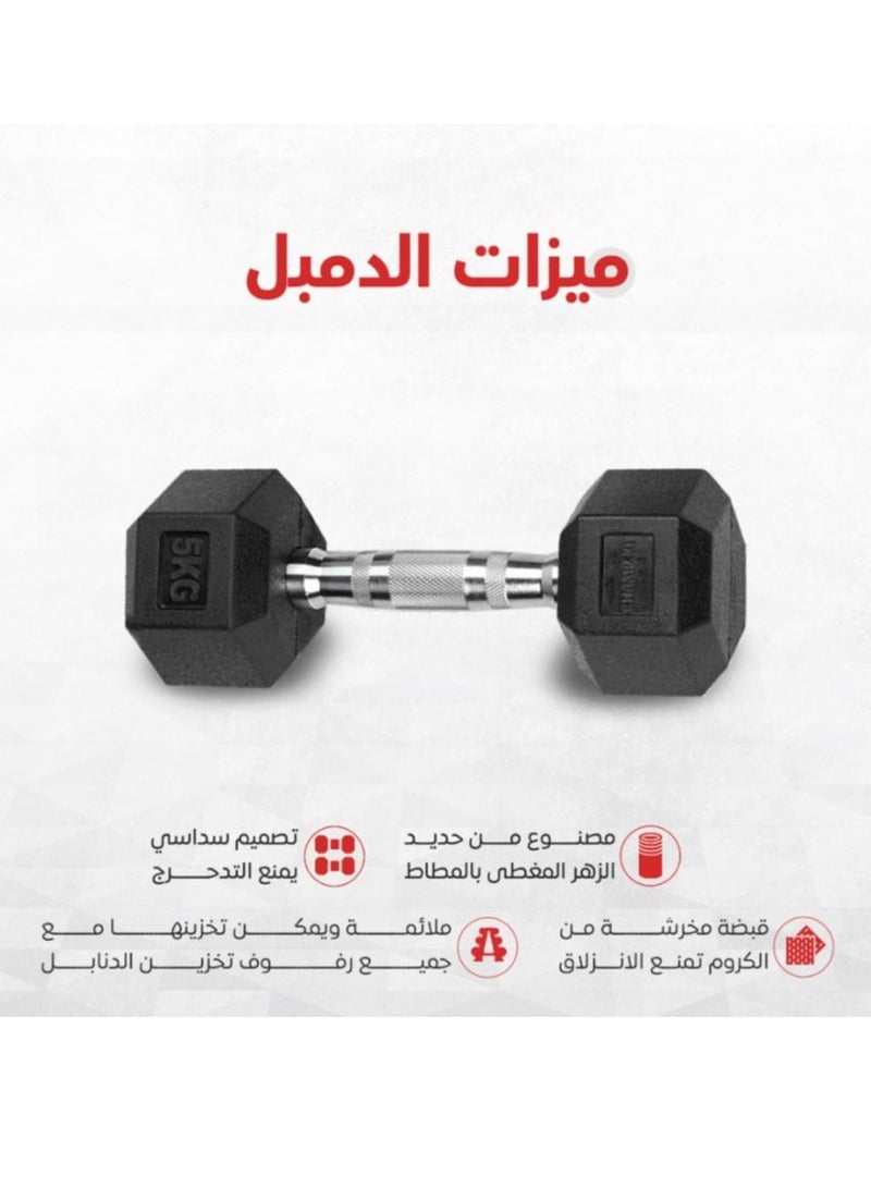 CHAMP KIT CHAMPKIT Rubber Hex Dumbbells set of pairs , for Exercises, Strength training equipment and Home gym accessories, 5kg - Image 2